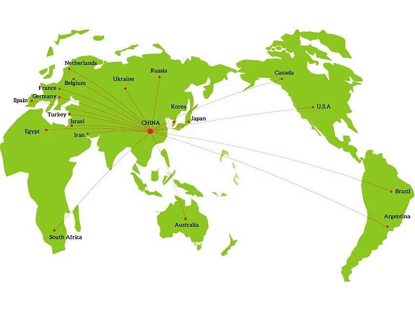 Global major sales areas
