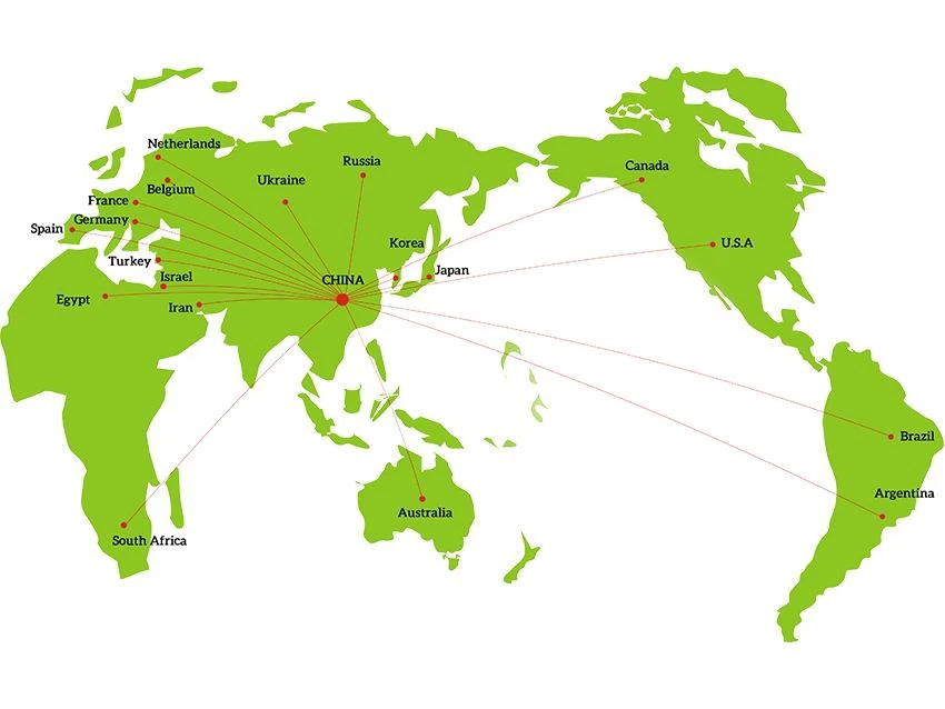 Main sales regions